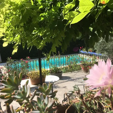 Centre Cote Soleil Forcalquier